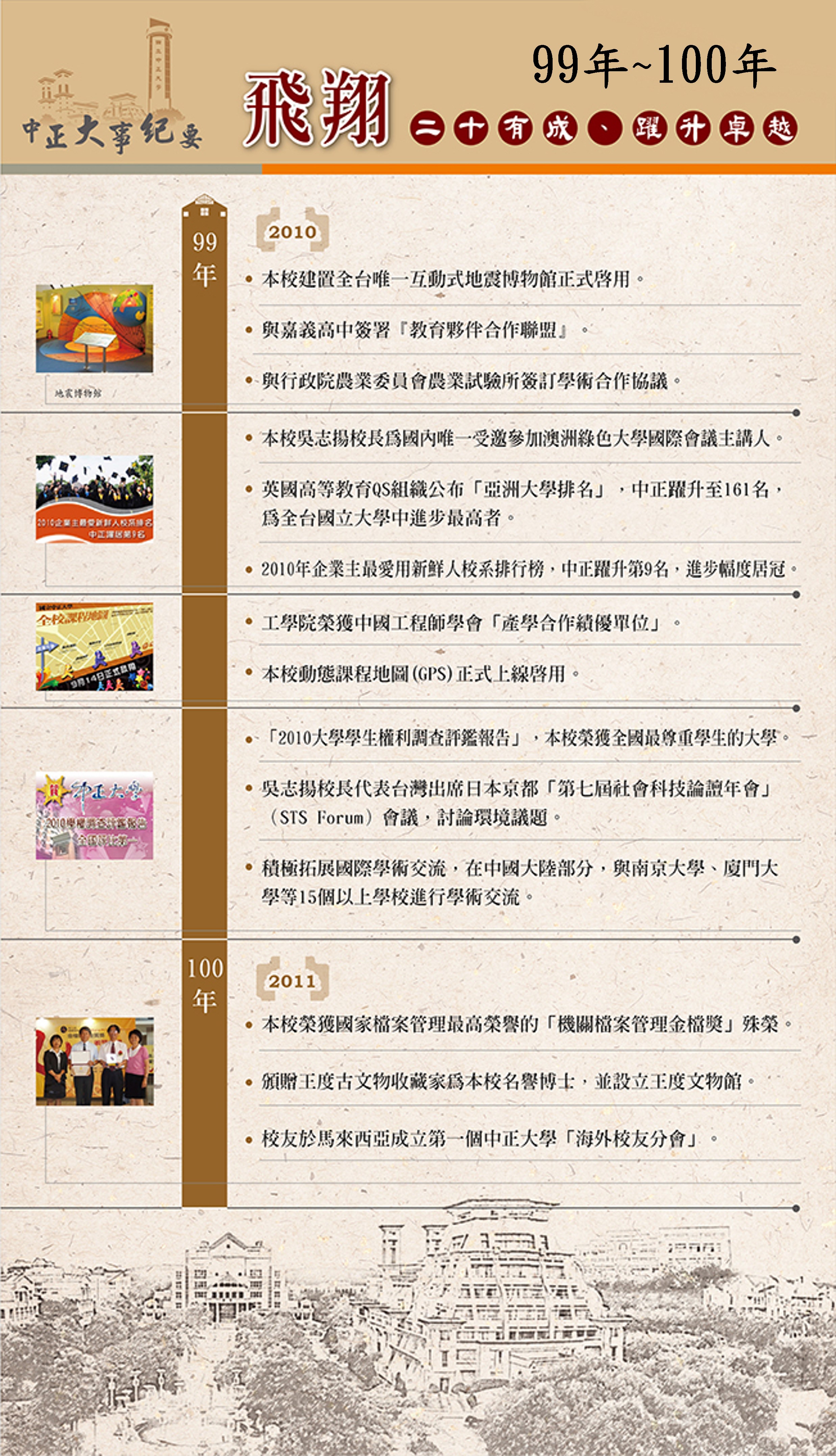 99年至100年期間學校發展歷程圖片