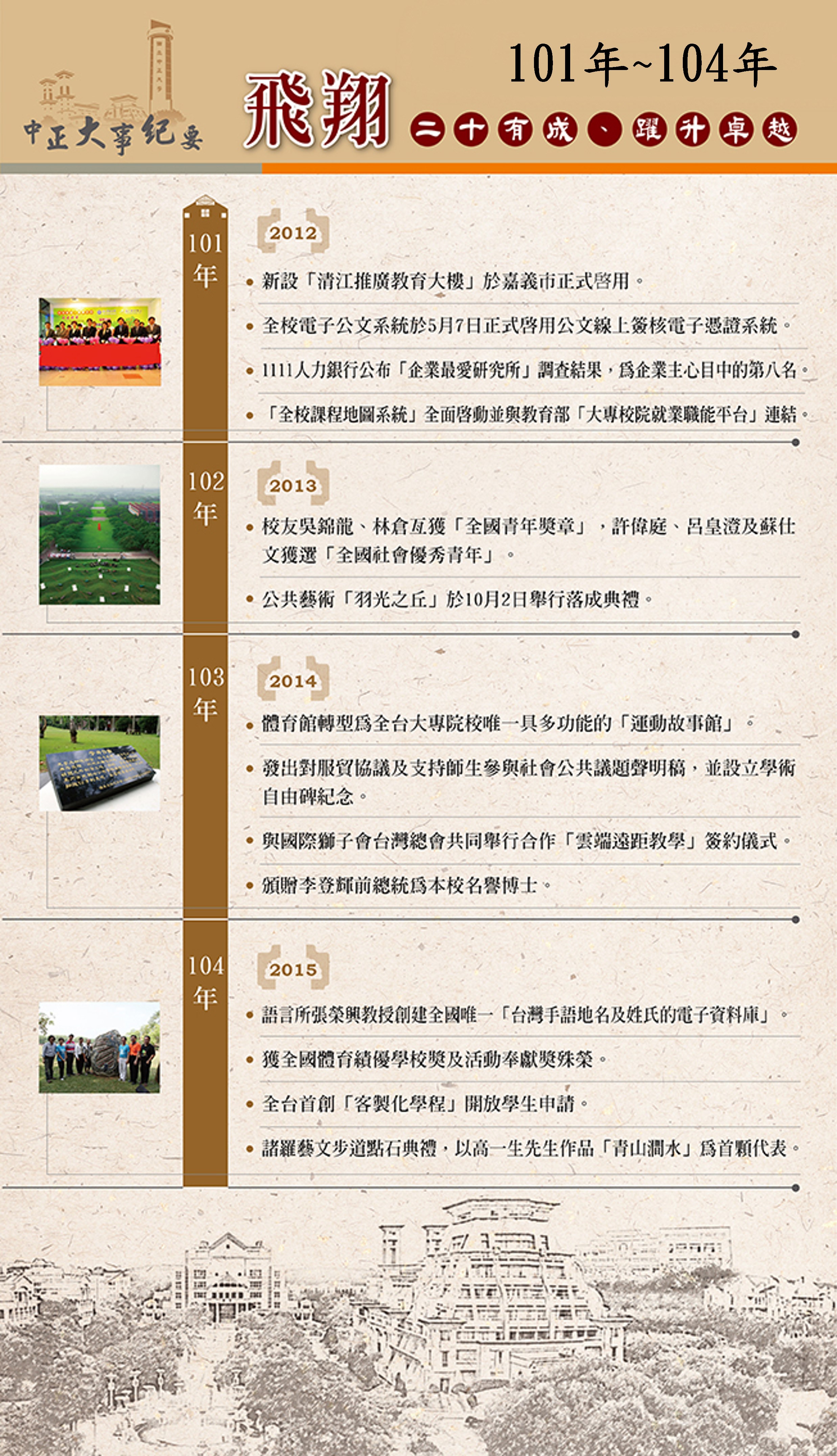 101年至104年期間學校發展歷程圖片