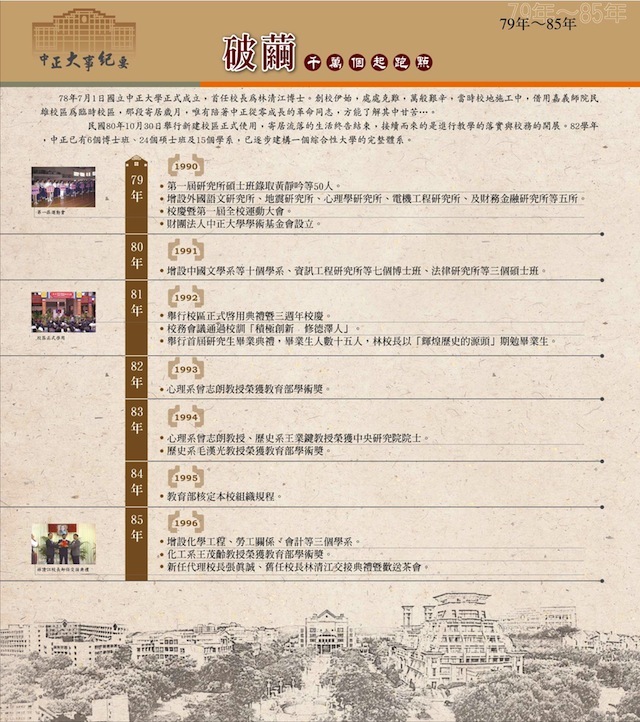破繭(79年~85年)