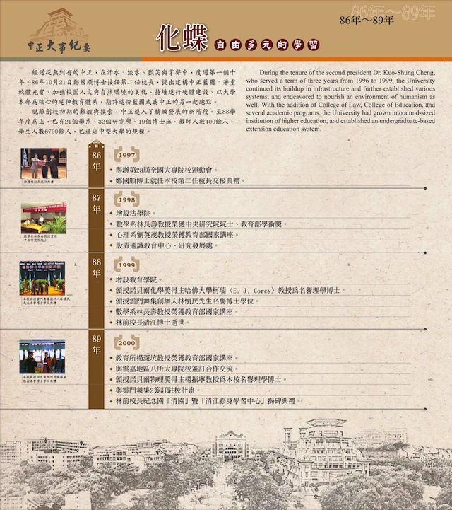 化蝶(86年~89年)