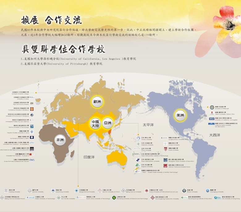 學術交流